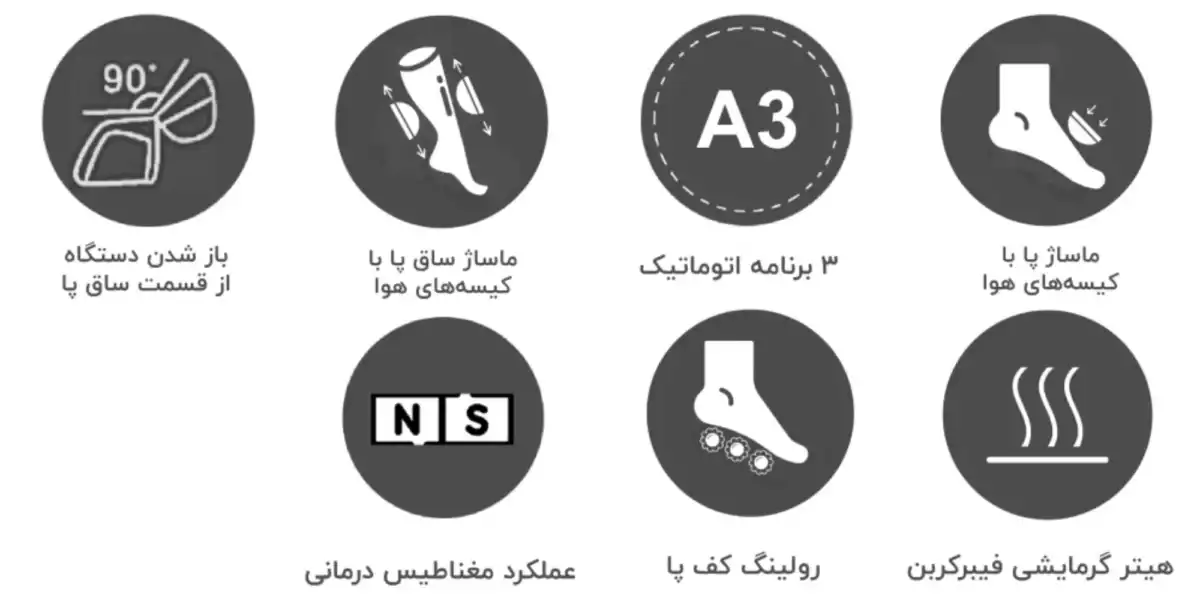 ماساژور پا آی رست مدل irest SL-C30