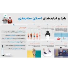 اسکنر سه بعدی بدن آنیا مدل Anea 3D P10