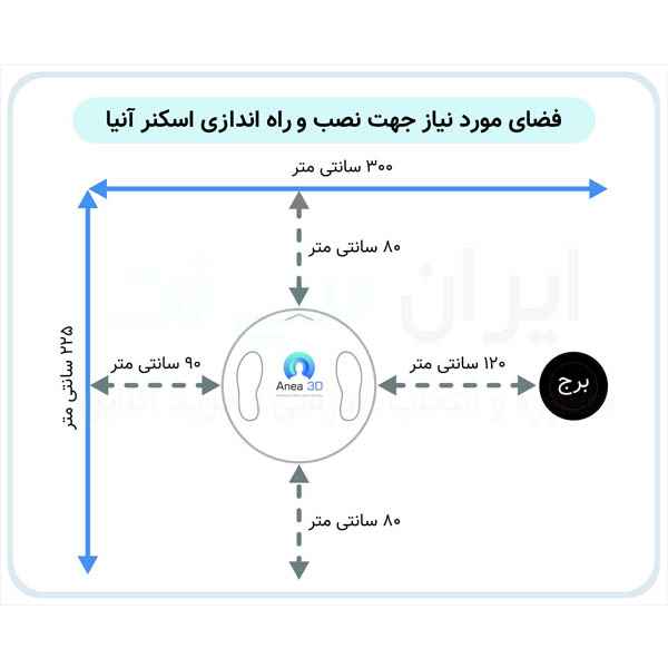 اسکنر سه بعدی بدن آنیا مدل Anea 3D P10