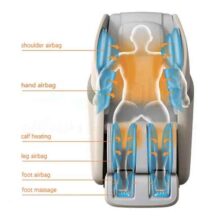 صندلی ماساژور آی رست مدل iRest SL-A3232