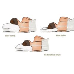 انتخاب سایز مناسب بالش طبی(لارج، مدیوم، ایکس لارج) برای خواب راحت