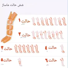 ماساژور پا ارس مدل ARES RS A101
