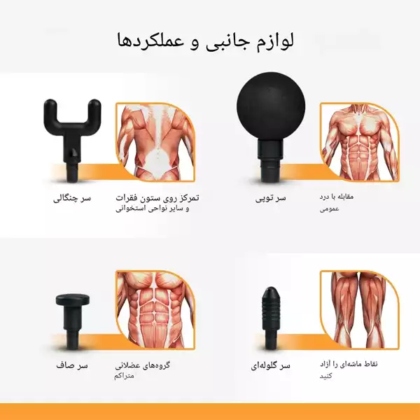 ماساژور تفنگی بدن ارس مدل ARES RS G101