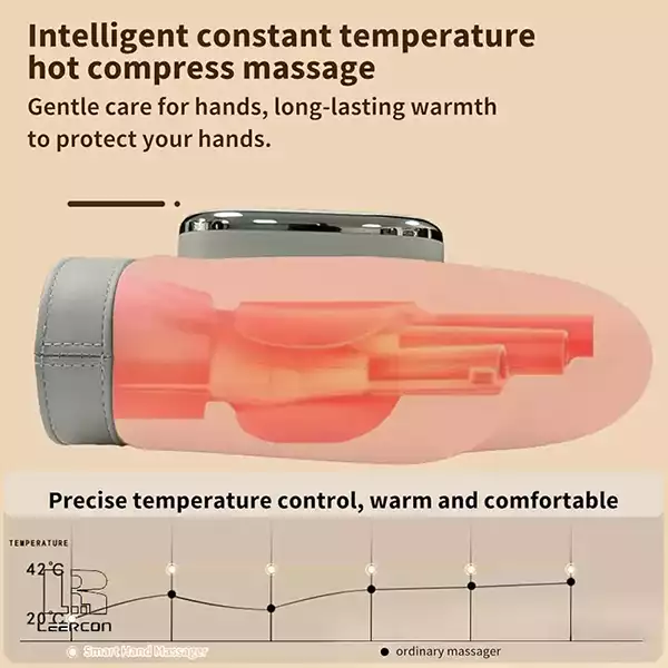 ماساژور دست هوشمند لیرکن مدل SMART HAND MASSAGER