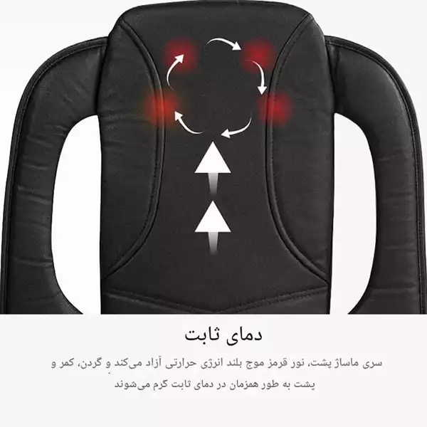 روکش صندلی ماساژور ارِس مدل ARES RS C101