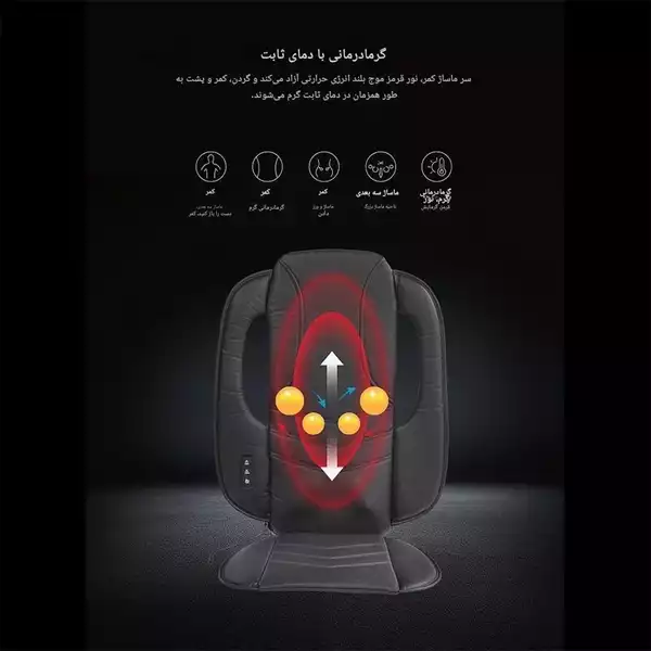 روکش صندلی ماساژور ارِس مدل ARES RS C101