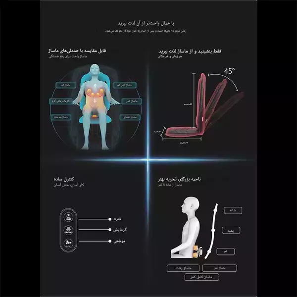 روکش صندلی ماساژور ارِس مدل ARES RS C101