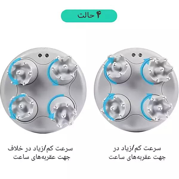 ماساژور سر ارس مدل ARES RS S101
