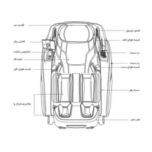 صندلی ماساژور آی رست مدل iRest SL A668S-2