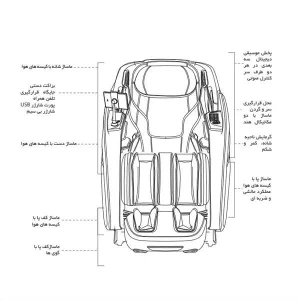 صندلی ماساژور آی رست مدل iRest SL A668S-2